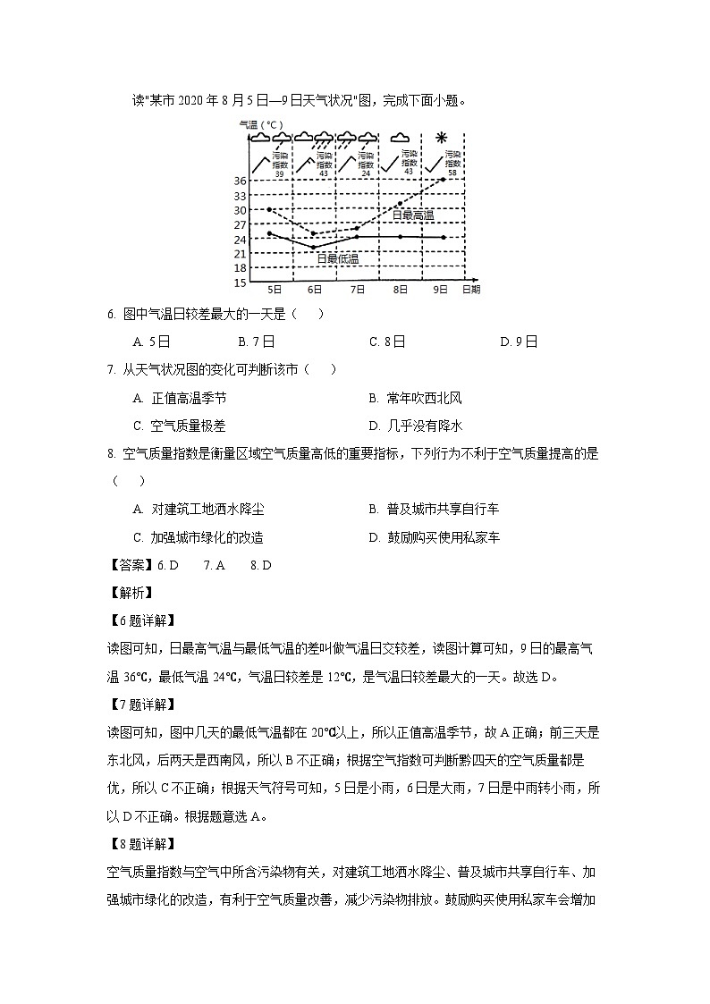 2023~2024学年江苏省盐城市阜宁县七年级上期末地理试卷（解析版）第3页