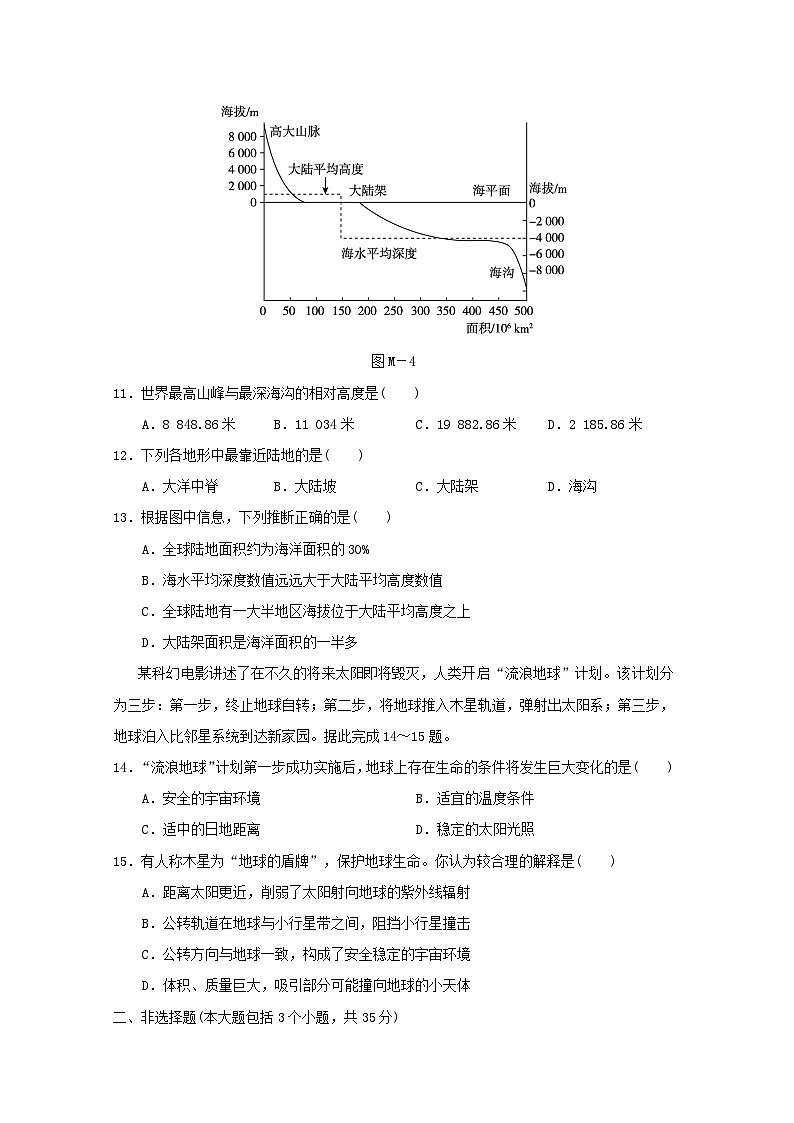 2024七年级地理上学期期末学情评估试卷（附答案晋教版）第3页