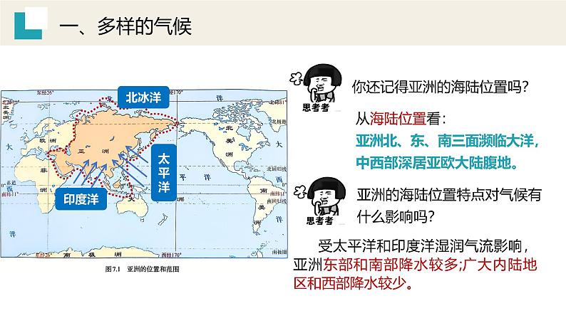 7.1.3亚洲的自然环境【课件】（第3课时——多样的气候）——2025新教材人教版初一地理下册第6页