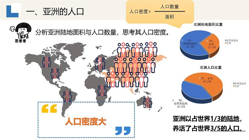 7.2亚洲的人文环境【课件】——2025新教材人教版初一地理下册第6页