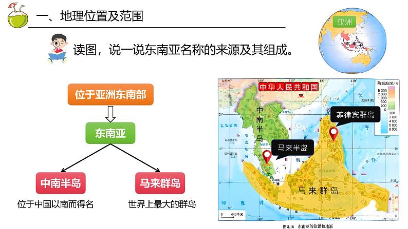 8.2.1东南亚【课件】（第1课时——十字路口的位置和热带气候与农业生产）——2025新教材人教版初一地理下册第6页