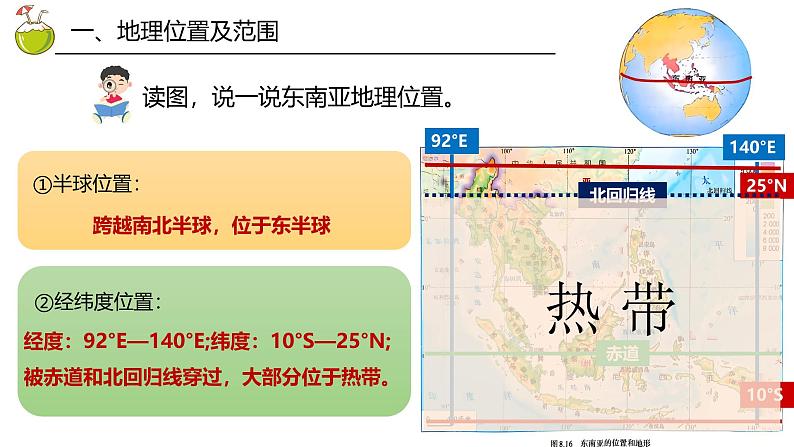 8.2.1东南亚【课件】（第1课时——十字路口的位置和热带气候与农业生产）——2025新教材人教版初一地理下册第7页