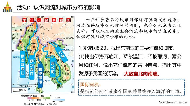 8.2.2东南亚【课件】（第2课时——山河相间与城市分布）——2025新教材人教版初一地理下册第7页