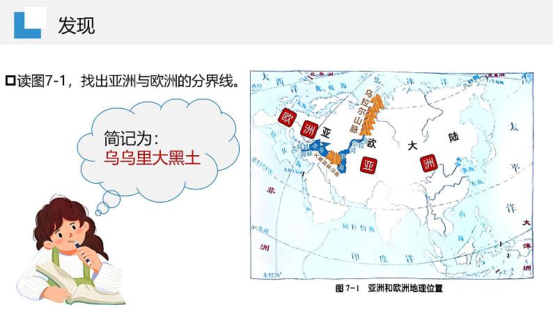 7.1.1亚洲及欧洲【课件】（第1课时——位置与范围）——2025新教材湘教版初一地理下册第8页