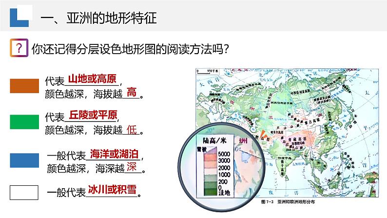 7.1.2亚洲及欧洲【课件】（第2课时——高原山地为主的亚洲地形）——2025新教材湘教版初一地理下册第6页