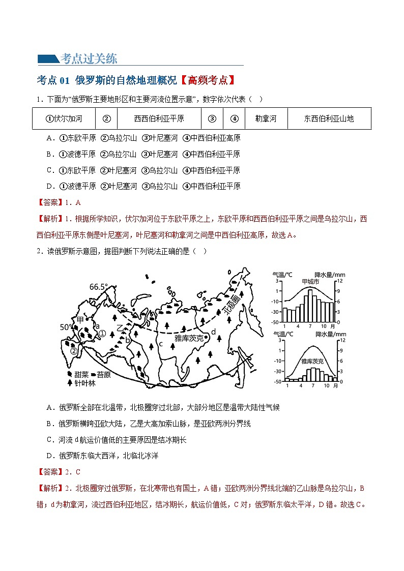 中考地理一轮复习专题14  俄罗斯和印度（梯级进阶练）（解析版）第2页