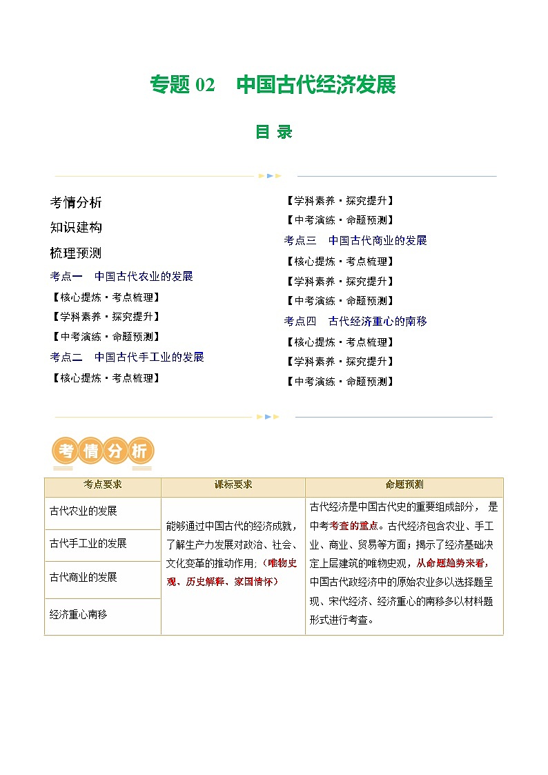 中考历史二轮复习专题02 中国古代经济发展（讲练）（解析版）第1页