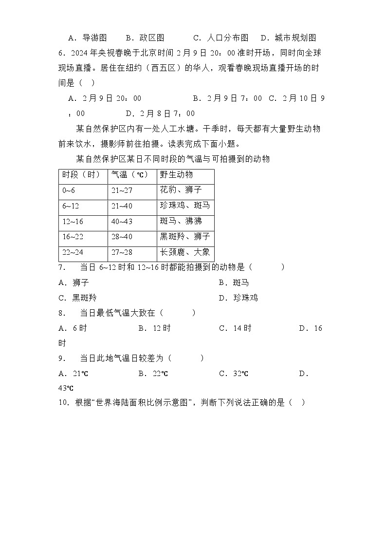 吉林省延边朝鲜族自治州2024-2025学年七年级上学期期末 地理试题（含解析）第2页