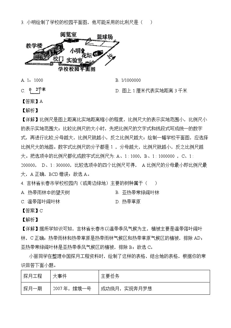 吉林省长春市第七十二中学2024-2025学年七年级上学期期末 地理试题（含解析）第2页