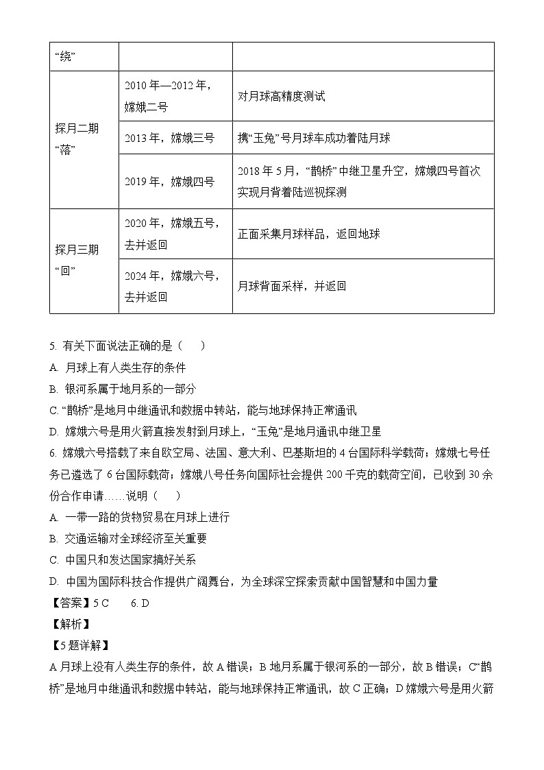 吉林省长春市第七十二中学2024-2025学年七年级上学期期末 地理试题（含解析）第3页