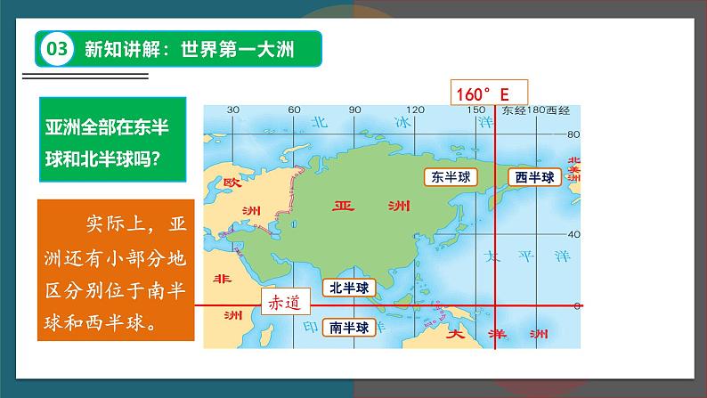 【人教版】七下地理 7.1.1  自然环境（课件）第8页