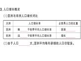 7.2人文环境（习题课件）2024-2025学年人教版七年级地理下册