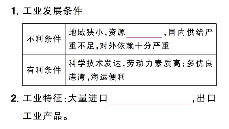 8.1日本（习题课件）2024-2025学年人教版七年级地理下册第8页