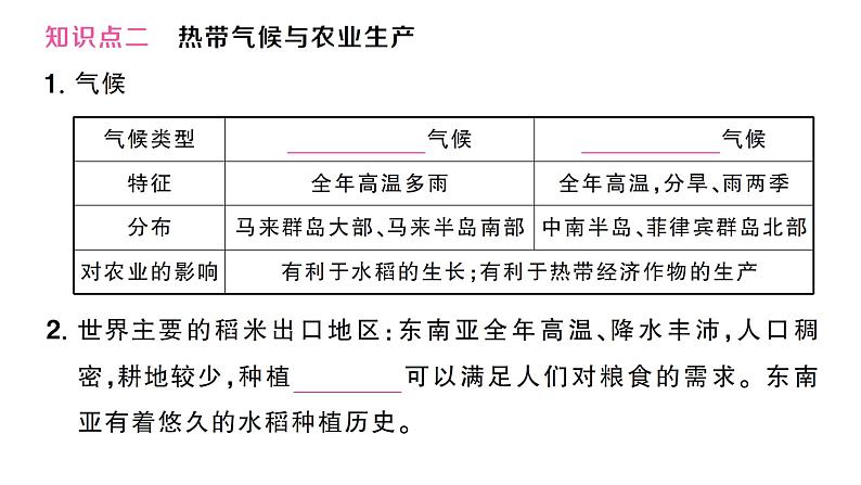 8.2东南亚（习题课件）2024-2025学年人教版七年级地理下册第7页