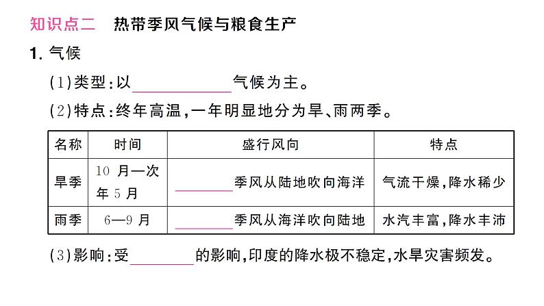 8.3印度（习题课件）2024-2025学年人教版七年级地理下册第6页