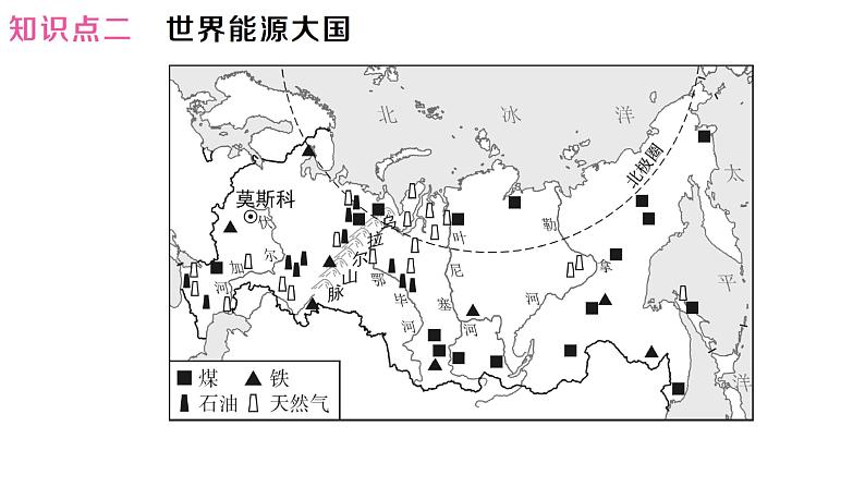 8.4俄罗斯（习题课件）2024-2025学年人教版七年级地理下册第5页