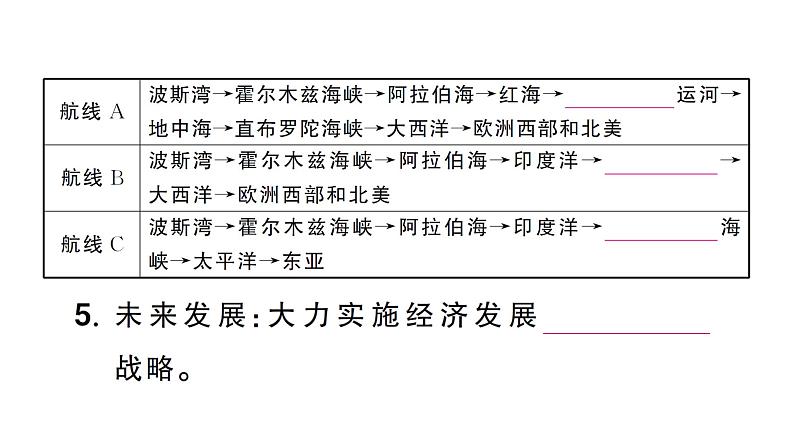 9.1西亚（习题课件）2024-2025学年人教版七年级地理下册第6页