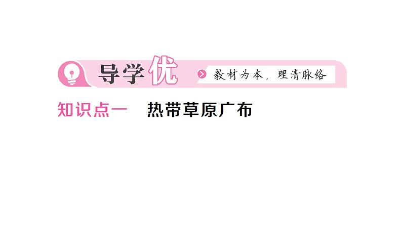 9.3撒哈拉以南非洲（习题课件）2024-2025学年人教版七年级地理下册第2页