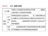 9.3撒哈拉以南非洲（習(xí)題課件）2024-2025學(xué)年人教版七年級地理下冊
