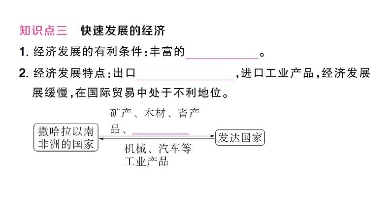 9.3撒哈拉以南非洲（习题课件）2024-2025学年人教版七年级地理下册第7页