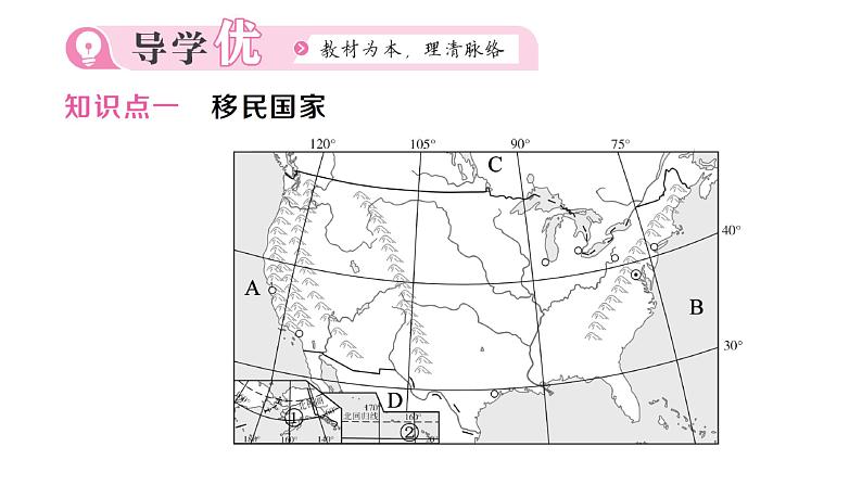 10.1美国（习题课件）2024-2025学年人教版七年级地理下册第2页