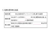 10.1美国（习题课件）2024-2025学年人教版七年级地理下册