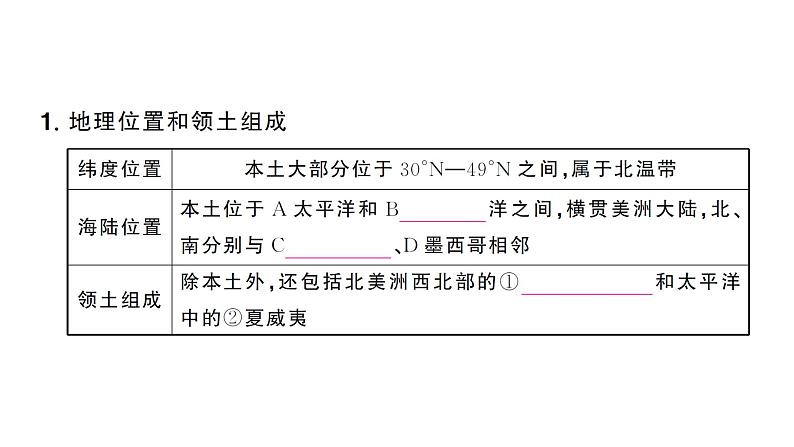 10.1美国（习题课件）2024-2025学年人教版七年级地理下册第3页