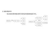 大单元主题学习 认识区域（课件）2024-2025学年人教版七年级地理下册