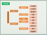 专题02  陆地和海洋--最新人教版中考地理一轮复习课件（全国通用）