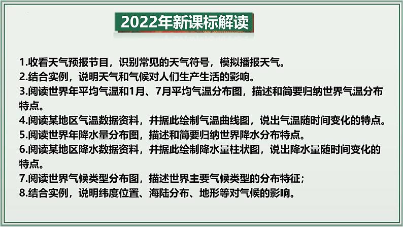 专题03  天气与气候--最新人教版中考地理一轮复习课件（全国通用）第3页