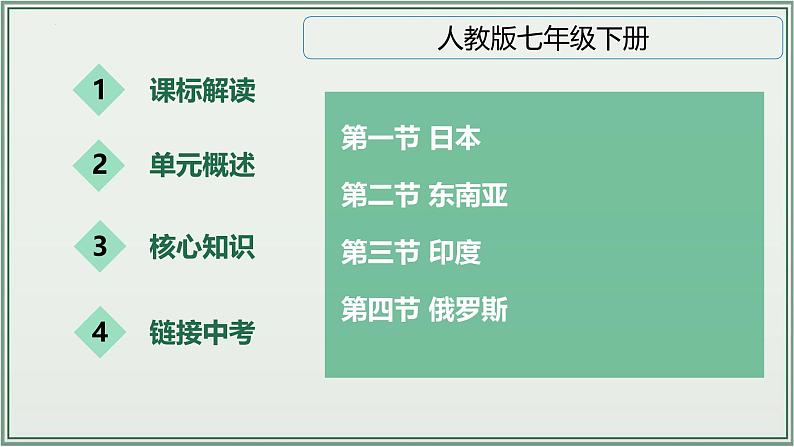 专题06  我们邻近的地区和国家--最新人教版中考地理一轮复习课件（全国通用）第2页