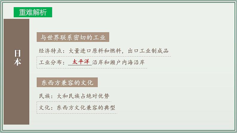 专题06  我们邻近的地区和国家--最新人教版中考地理一轮复习课件（全国通用）第8页