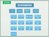 专题07  东半球其他的地区和国家--最新人教版中考地理一轮复习课件（全国通用）