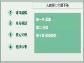 专题08  西半球的国家 极地地区--最新人教版中考地理一轮复习课件（全国通用）