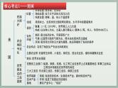专题08  西半球的国家 极地地区--最新人教版中考地理一轮复习课件（全国通用）