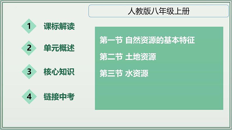 专题11  中国的自然资源--最新人教版中考地理一轮复习课件（全国通用）第2页