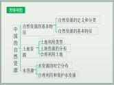 专题11  中国的自然资源--最新人教版中考地理一轮复习课件（全国通用）
