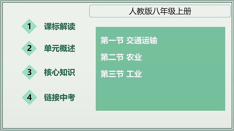 专题12  中国的经济发展--最新人教版中考地理一轮复习课件（全国通用）第2页