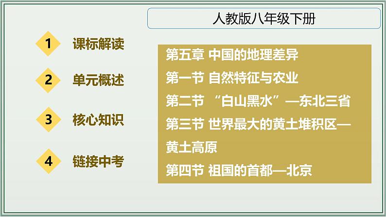 专题13  中国的地理差异 北方地区--最新人教版中考地理一轮复习课件（全国通用）第2页