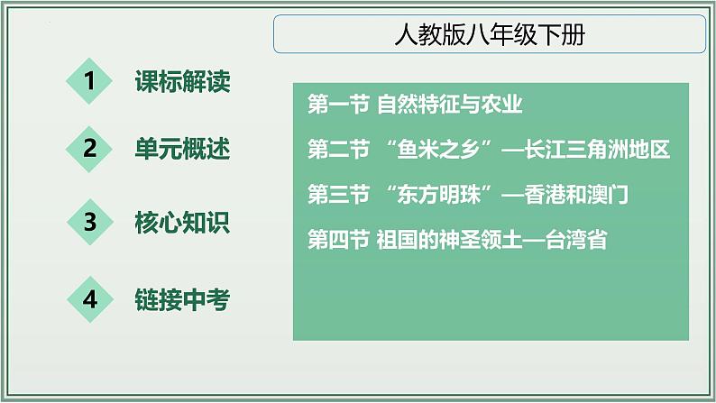 专题14  南方地区--最新人教版中考地理一轮复习课件（全国通用）第2页