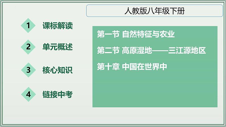 专题16  青藏地区 中国在世界中--最新人教版中考地理一轮复习课件（全国通用）第2页