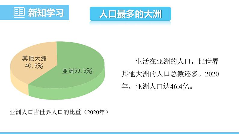 人教版（2024）七年级地理下册课件 第七章 第二节 人文环境第4页