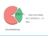 人教版（2024）七年级地理下册课件 第七章 第二节 人文环境