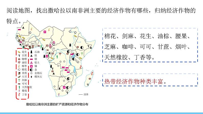 人教版（2024）七年级地理下册课件 第九章 第三节 第二课时撒哈拉以南非洲 快速发展的经济第8页