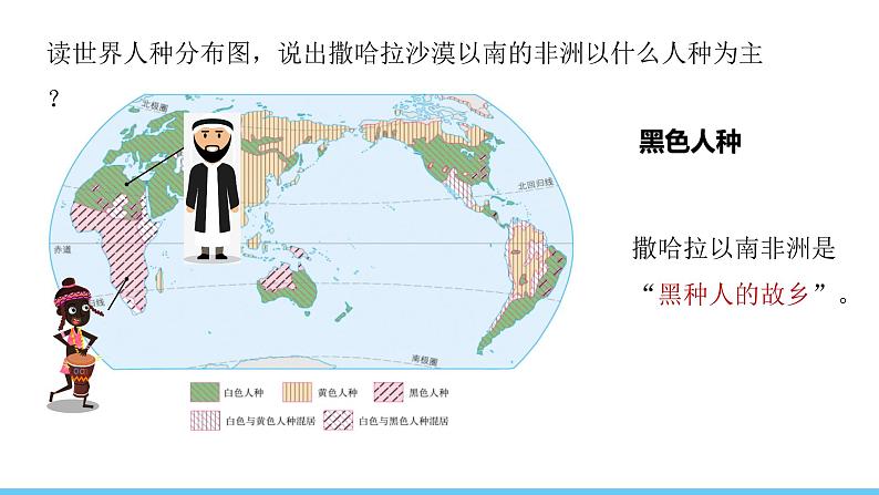 人教版（2024）七年级地理下册课件 第九章 第三节第一课时 撒哈拉以南非洲 热带草原广布 人口、粮食与环境第4页