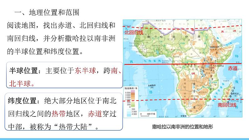 人教版（2024）七年级地理下册课件 第九章 第三节第一课时 撒哈拉以南非洲 热带草原广布 人口、粮食与环境第5页