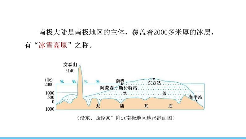 人教版（2024）七年级地理下册课件 第十一章 极地地区第8页