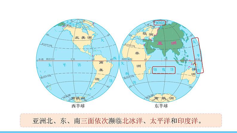 人教版（2024）七年级地理下册课件 第七章 第一节 第一课时 世界第一大洲第7页