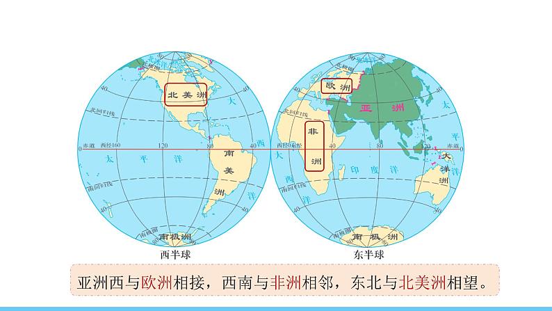 人教版（2024）七年级地理下册课件 第七章 第一节 第一课时 世界第一大洲第8页