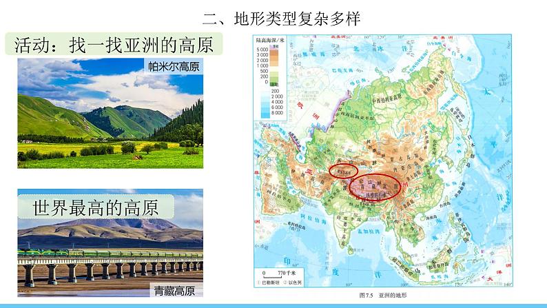 人教版（2024）七年级地理下册课件 第七章 第一节 第二课时 地势起伏大 长河众多第6页